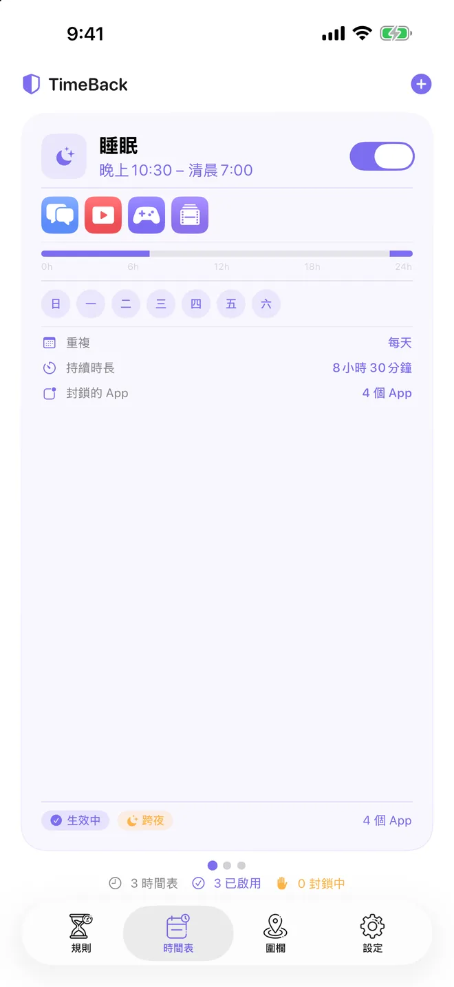 TimeBack 睡眠時間表,22:30 至隔天 7:00